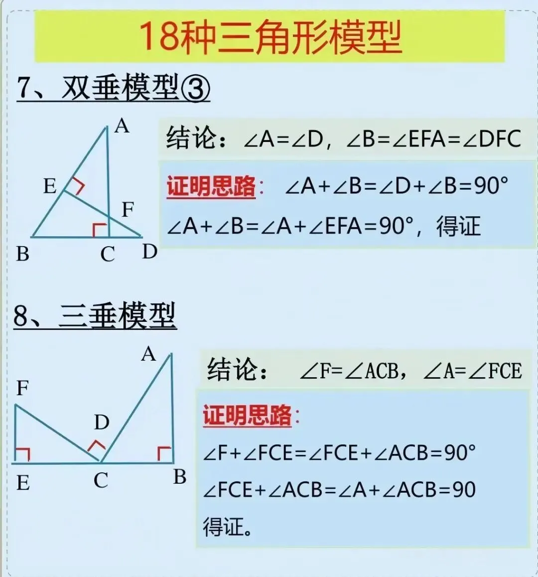 中考数学常考三角形模型 第4张
