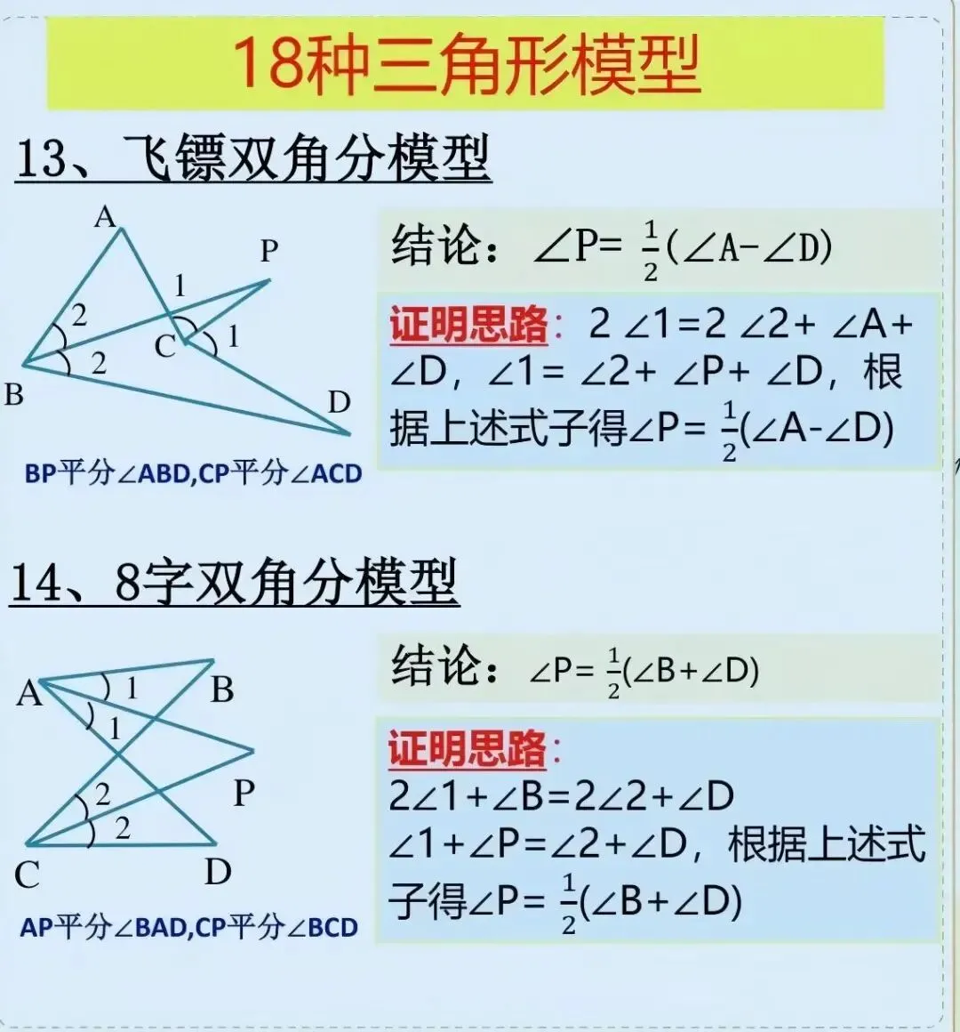 中考数学常考三角形模型 第7张
