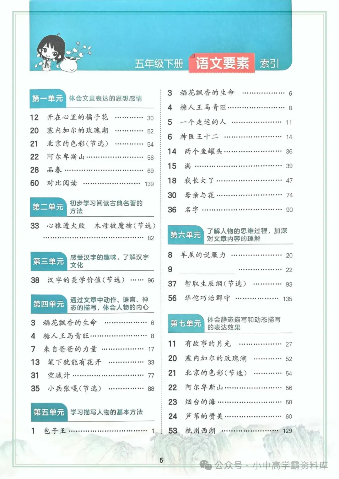 25春新版语文53阅读真题60篇 ,含视频详解,多文体同步专项练! 第6张