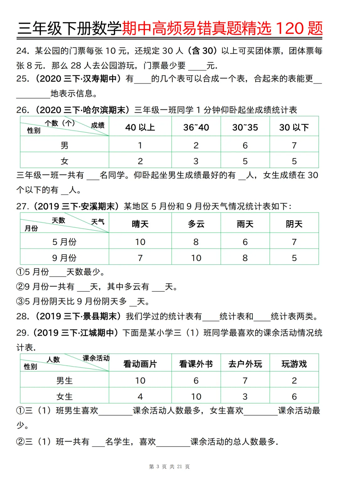 26春三年级下册数学《期中高频易错真题精选120题六大类型》(可打印) 第4张