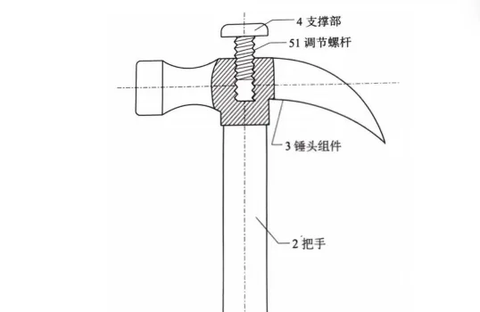 2017专利代理师真题练习 第2张