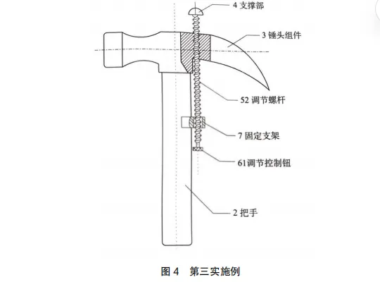 2017专利代理师真题练习 第3张