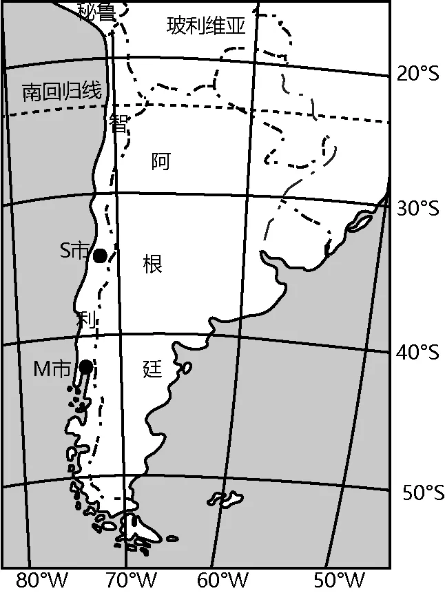 冲刺提分真题练——考点11 气温、降水与气候(原卷版) 第18张