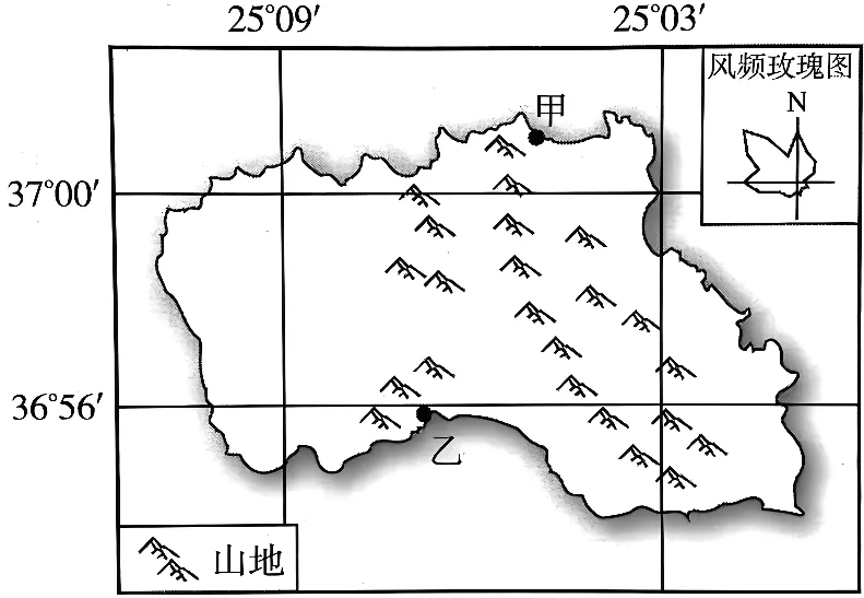 冲刺提分真题练——考点11 气温、降水与气候(原卷版) 第19张