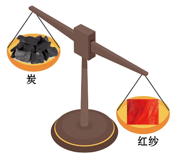 2024-2025八下期末真题汇编-诗歌阅读(北京专用) 第1张