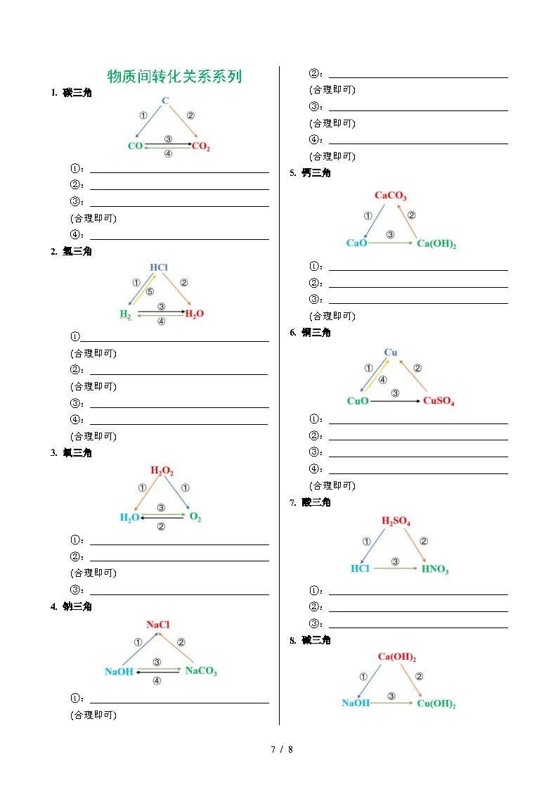 中考必考推断题常见的＂三角关系＂ 第1张