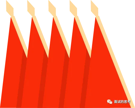 如何用六十真题中的企业问题类去碾压黔西市面试考场? 第5张