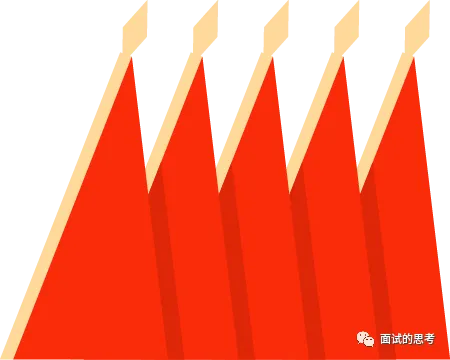 如何用六十真题中的企业问题类去碾压黔西市面试考场? 第6张