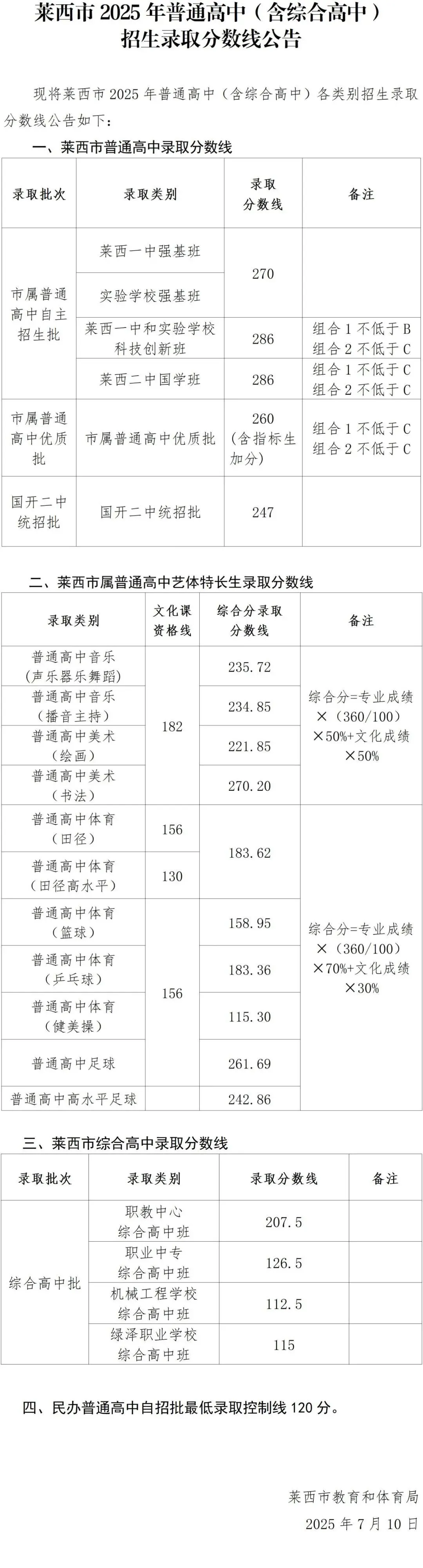 中考不是二选一,分数才是硬道理 第1张
