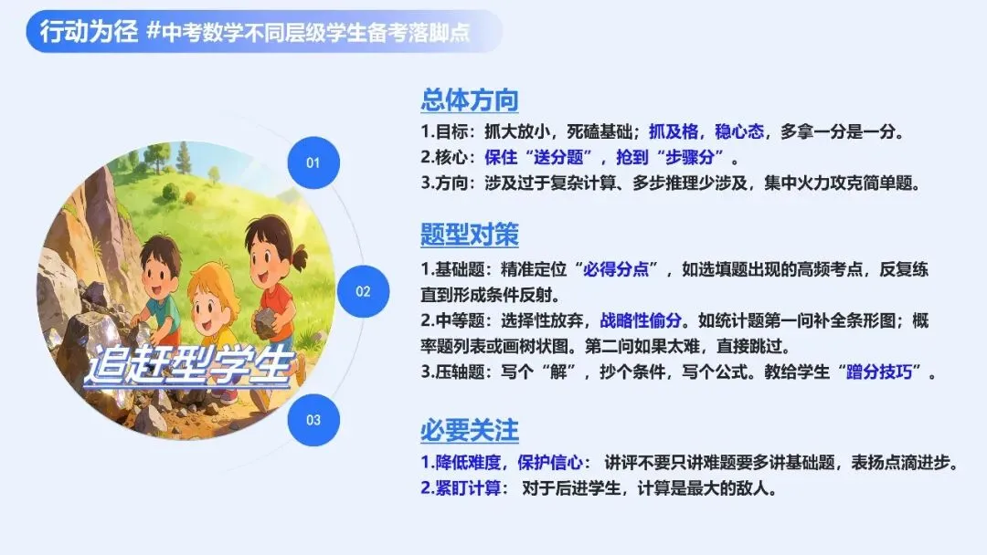 研料 || 中考研讨 | 以数据为镜 让复习有光——长沙县2026届中考数学复习研讨会总结(2026年上期初中研讨资料3) 第20张