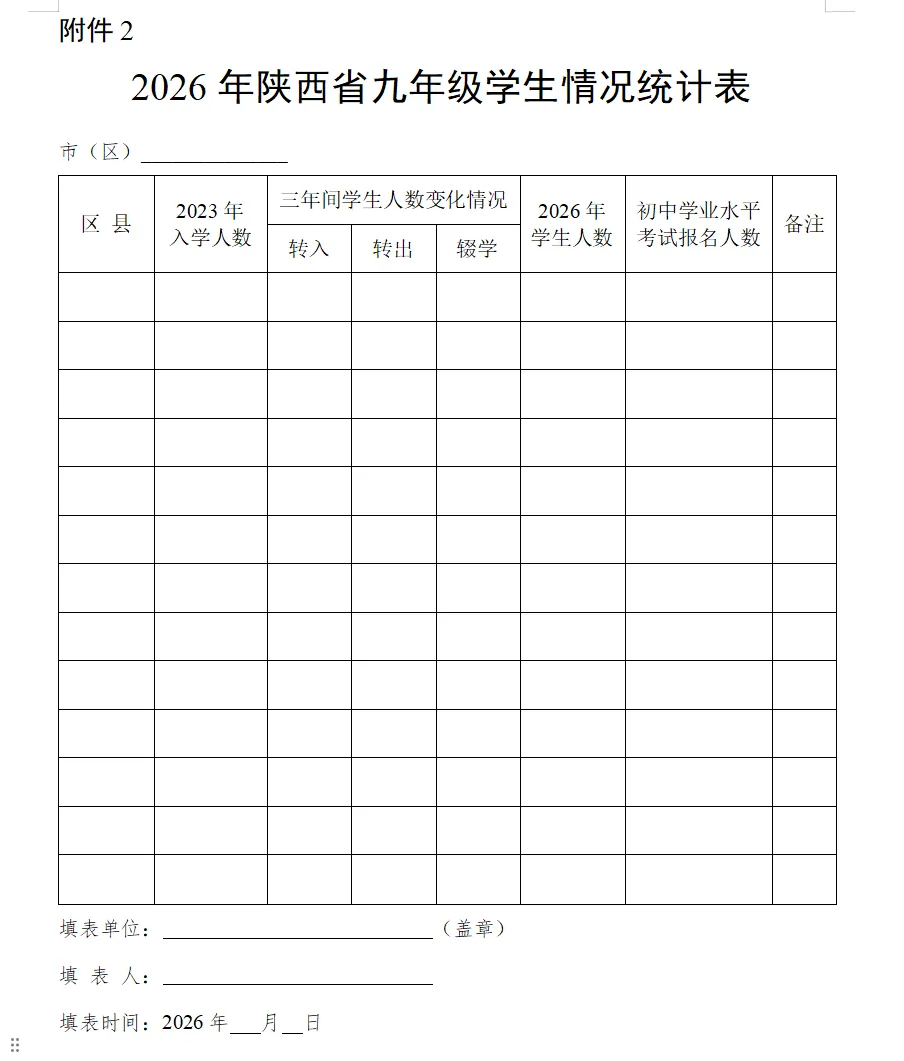 2026年陕西中考时间、科目、分值公布! 第4张