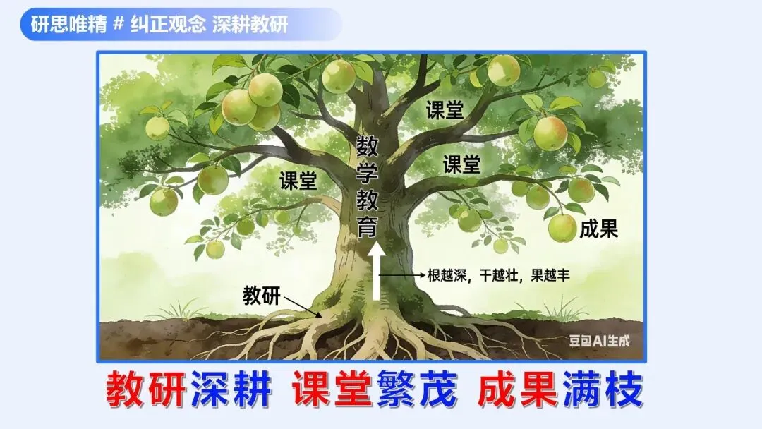 研料 || 中考研讨 | 以数据为镜 让复习有光——长沙县2026届中考数学复习研讨会总结(2026年上期初中研讨资料3) 第13张