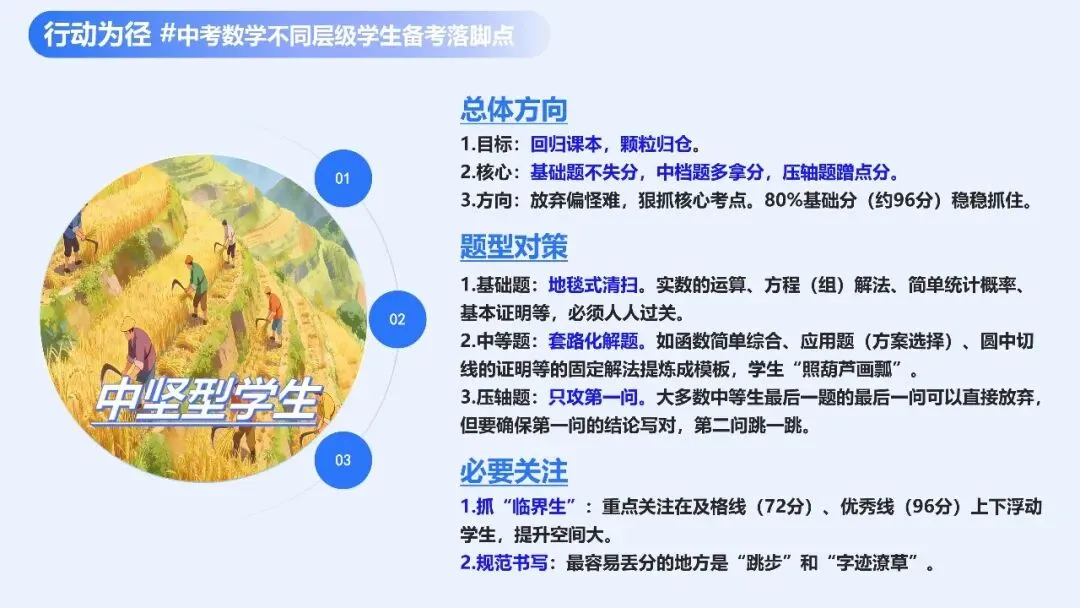 研料 || 中考研讨 | 以数据为镜 让复习有光——长沙县2026届中考数学复习研讨会总结(2026年上期初中研讨资料3) 第21张