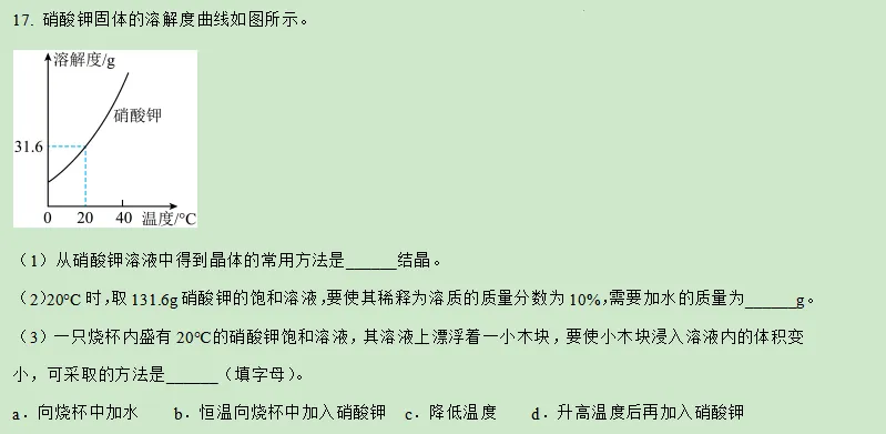 尹晓旦|2025年化学一模试卷分析 第10张