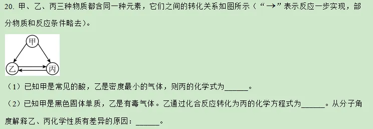 尹晓旦|2025年化学一模试卷分析 第11张