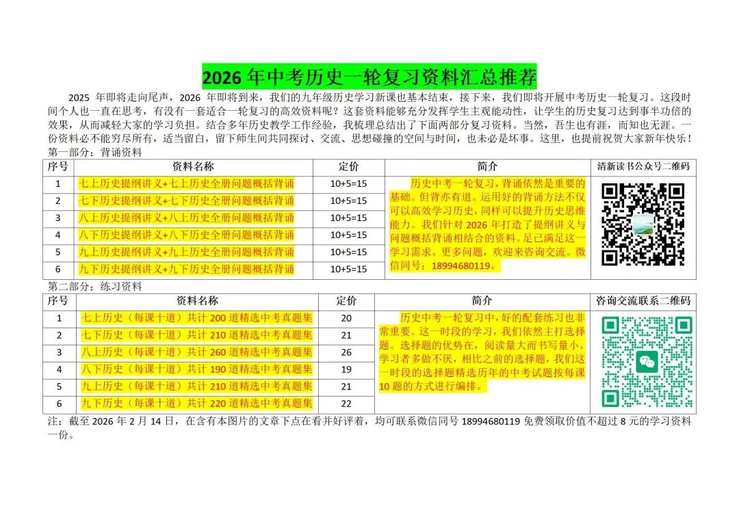 2026年中考历史一轮复习资料汇总推荐 第2张