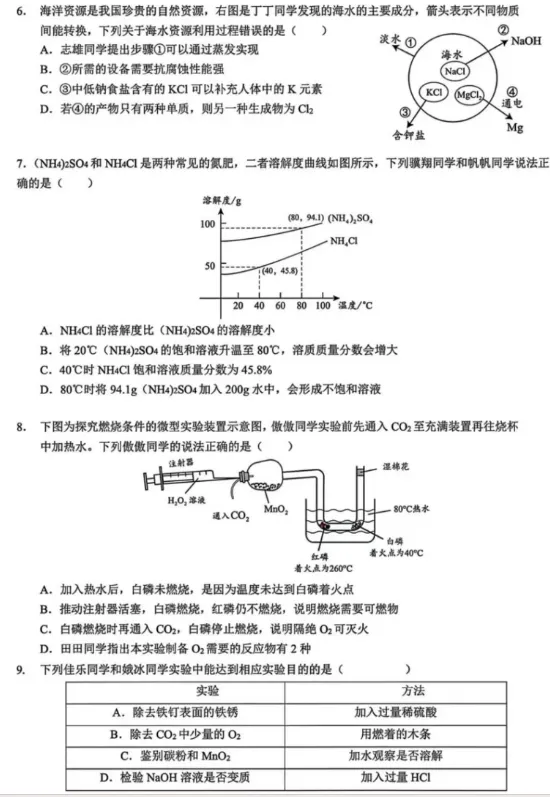 2025年深圳中考物理化学真题卷 第2张