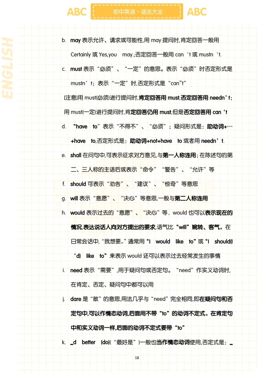 初中各科《中考复习提分秘籍》PDF电子版,可下载打印,语文/数学/英语/物理/化学,复习资料包 第21张