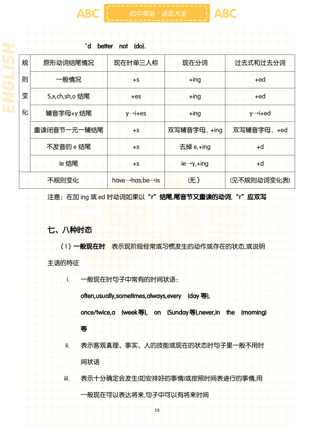 初中各科《中考复习提分秘籍》PDF电子版,可下载打印,语文/数学/英语/物理/化学,复习资料包 第22张