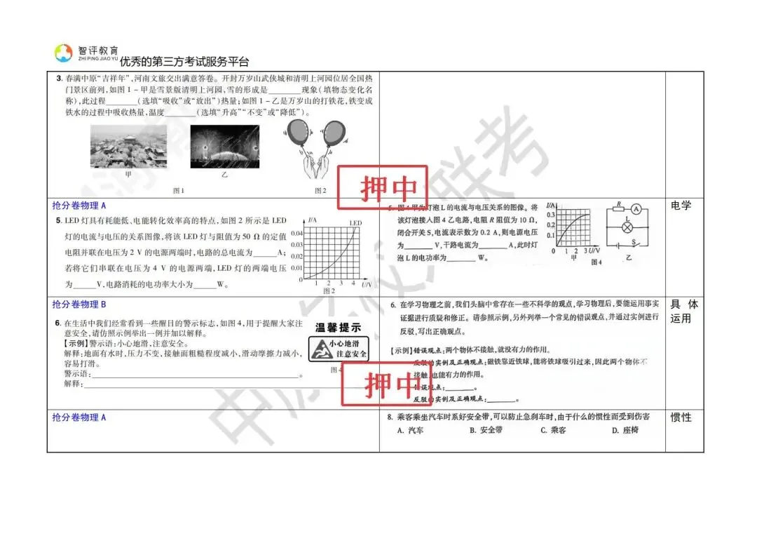 2026河南中考抢分卷,精准命中提分关键,助力孩子短时突破,赢战!! 第10张