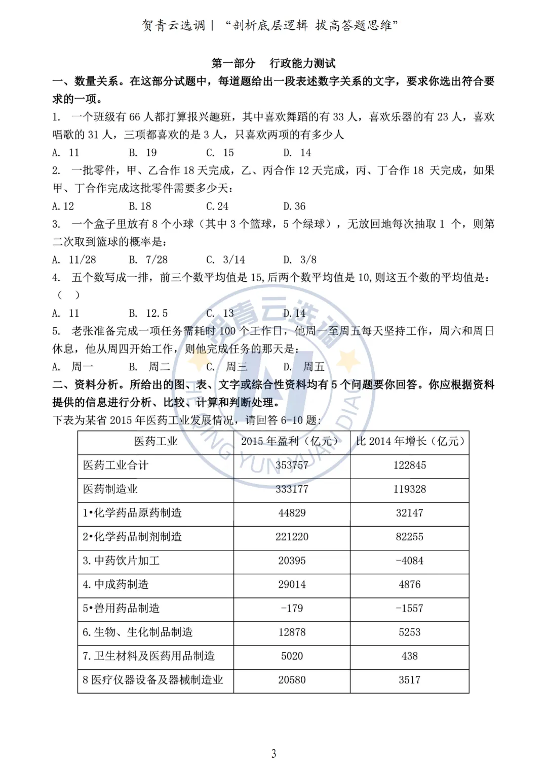 真题分享-449|2020年河南定向选调生录用考试《综合能力测试》 第3张