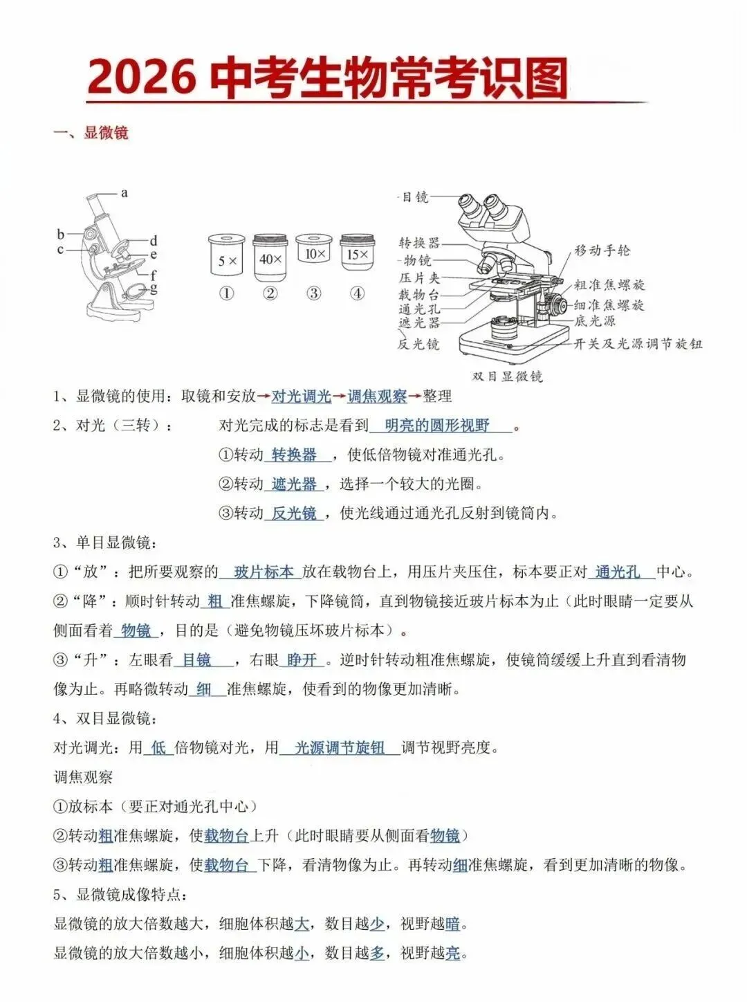 2026年中考生物常考识图练习题(含答案) 第1张