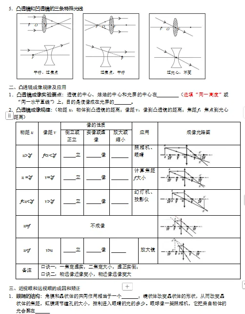 2026年中考物理二轮专题复习考点强化训练,打印一份给孩子吃透了,考试轻松突破90分! 第4张