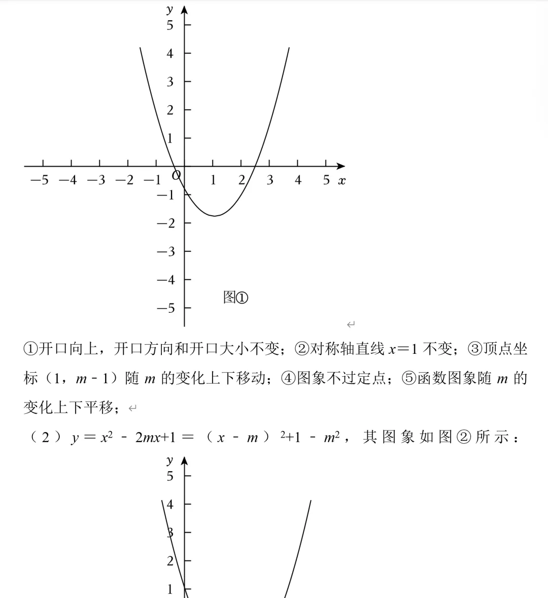 中考数学二次函数压轴题15,定点问题总结 第3张