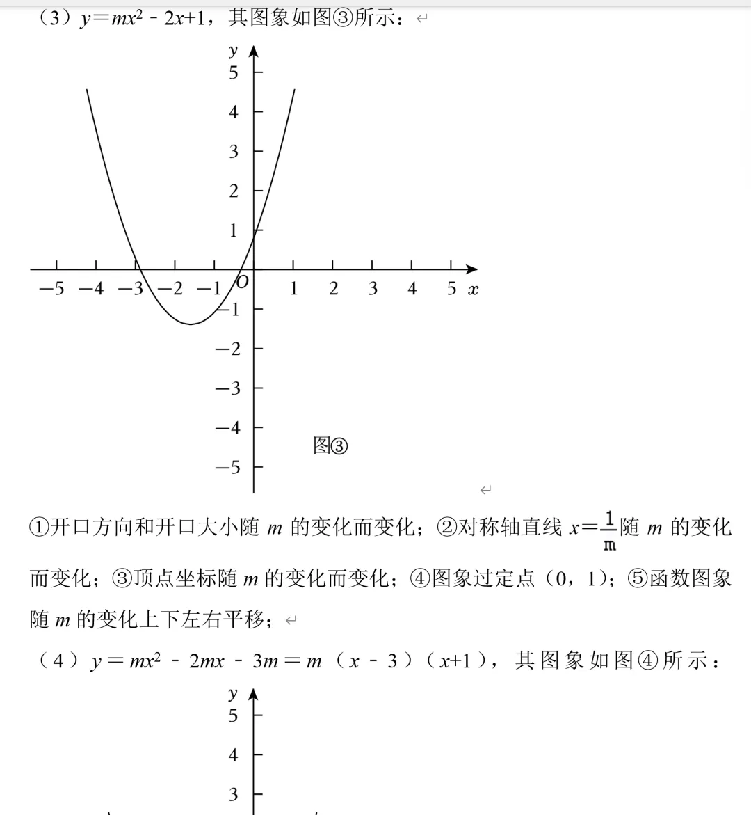 中考数学二次函数压轴题15,定点问题总结 第4张