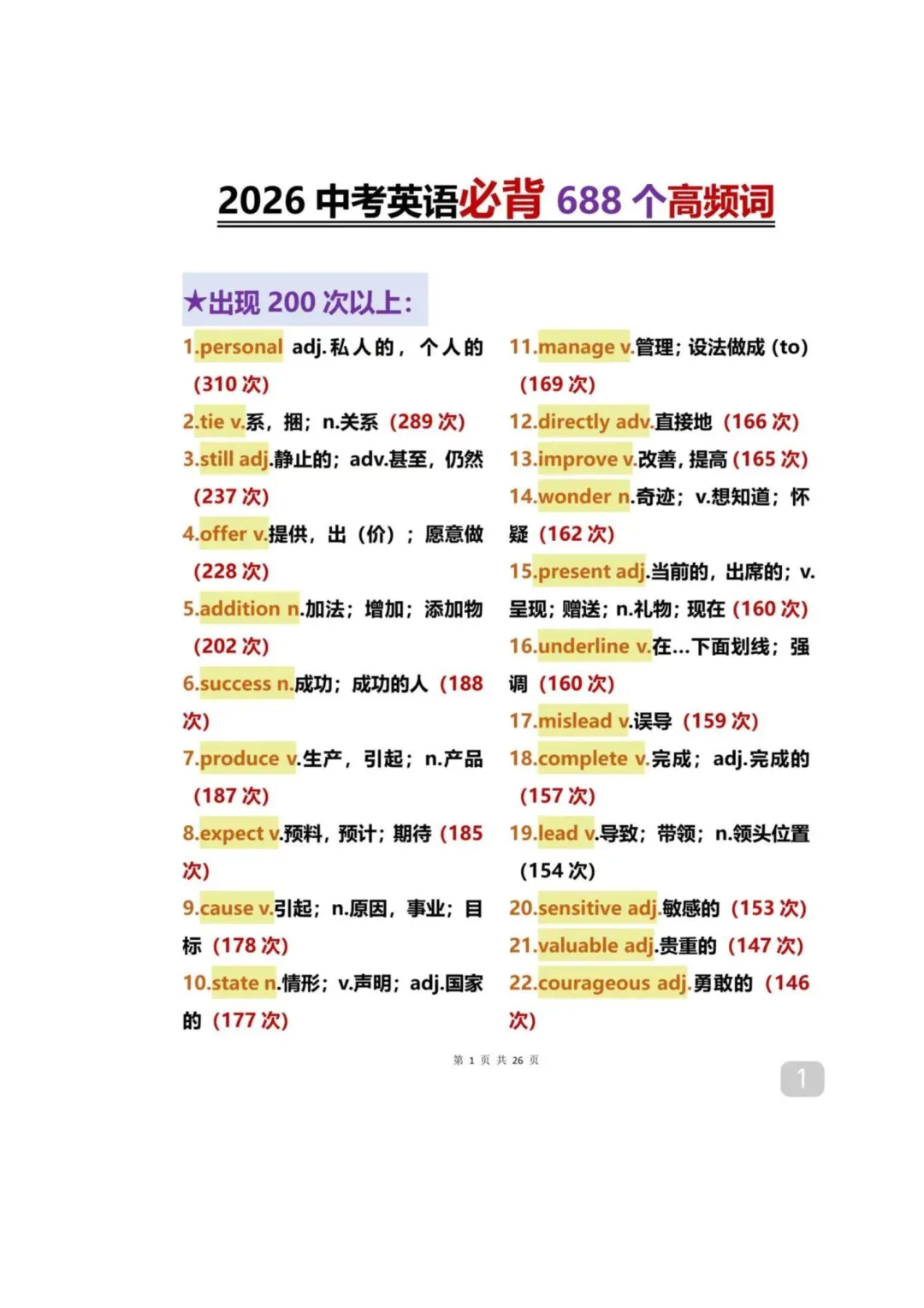 中考英语 “常客”:600多个单词出现超 14 次 第5张