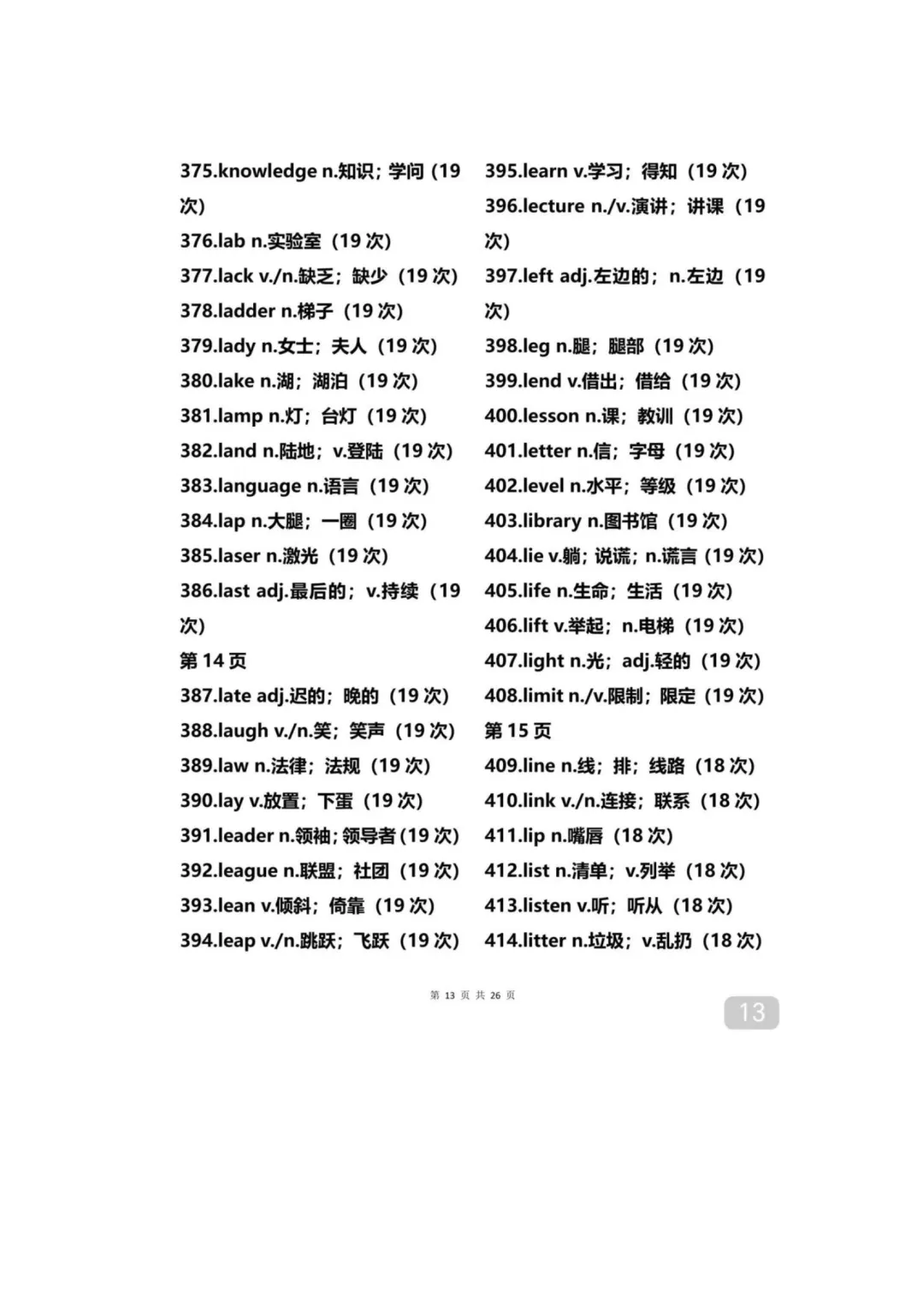 中考英语 “常客”:600多个单词出现超 14 次 第17张