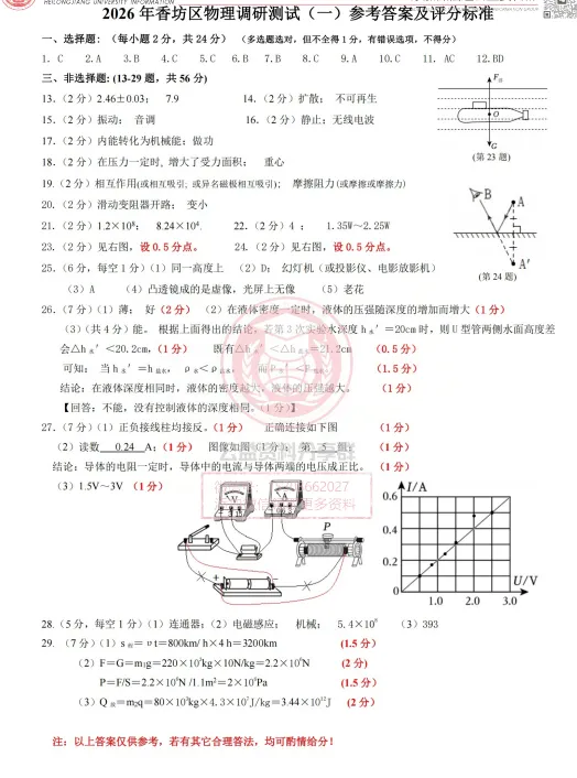【九下】2026年香坊区一模物理试卷及答案4.13 第10张