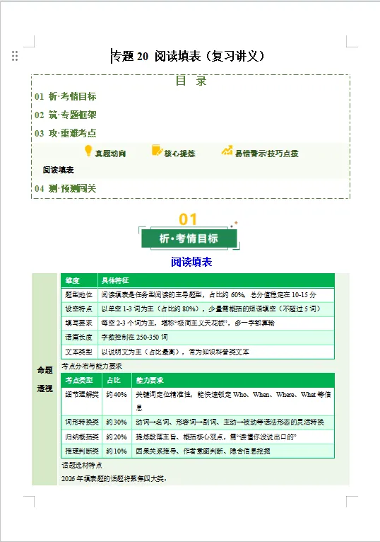 冲刺中考——2026年中考英语《二轮复习课件+讲义》(全国通用),电子版可下载可打印 第29张