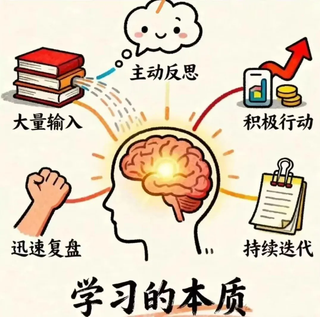 【初中数学】无效分析or有效分析?数学试卷正确打开方式 第2张