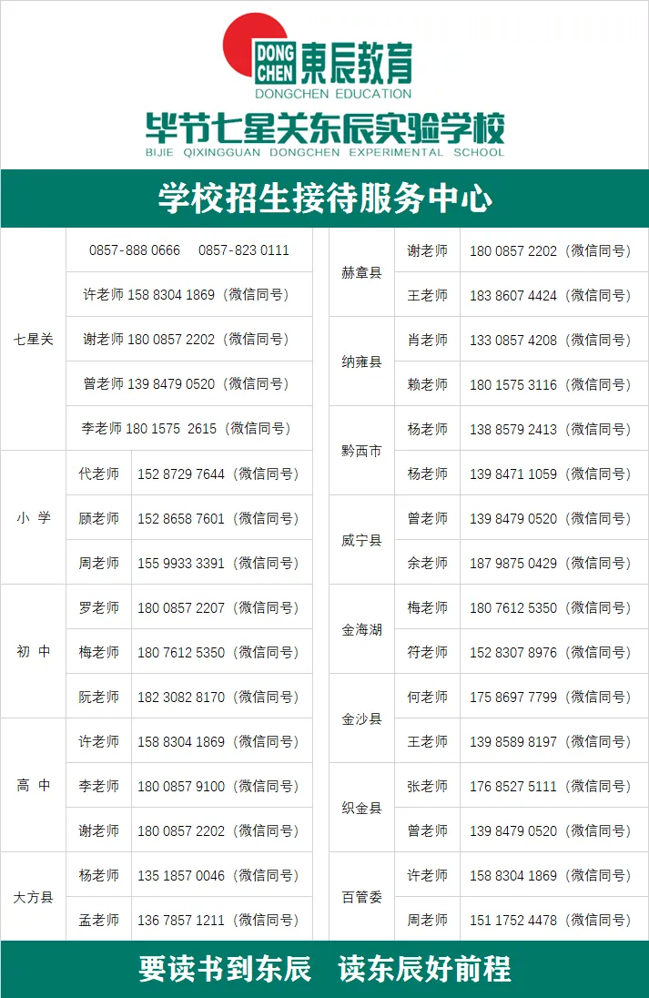2023冲刺中考Vol.2丨毕节东辰名师助你冲刺中考高效提分 第10张