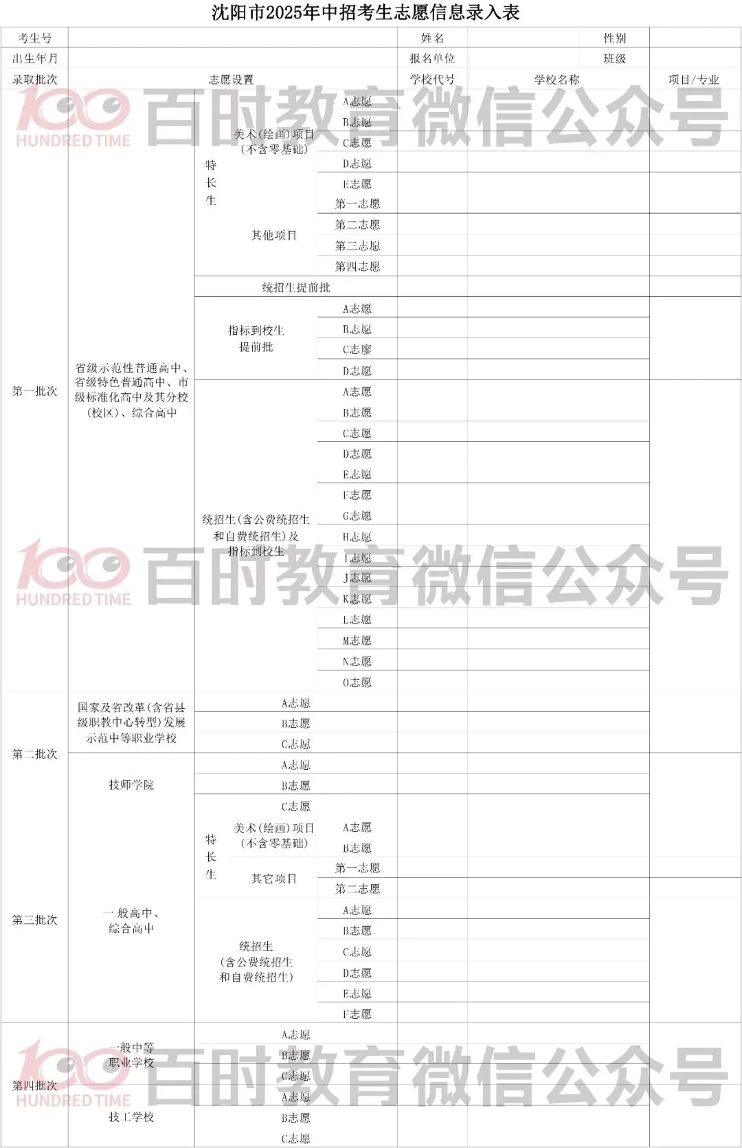 沈阳中考志愿表几个批次?三校、省重点、市重点志愿如何报? 第4张
