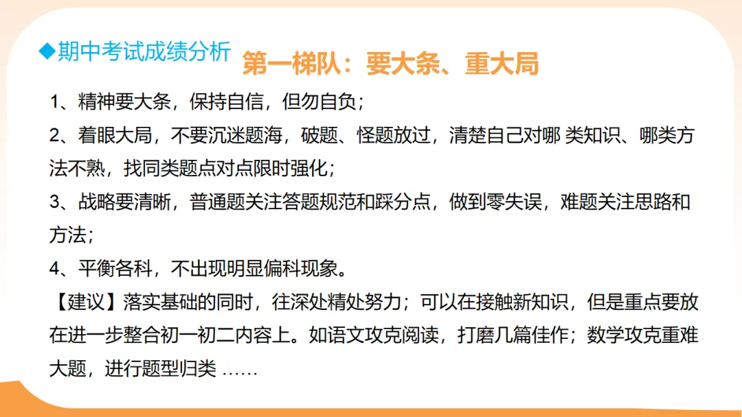 初三一模二模考后家长会:模拟考试成绩分析,家校赋能冲刺中考/九年级家长会:剖析,赋能中考(附78页ppt课件) 第19张