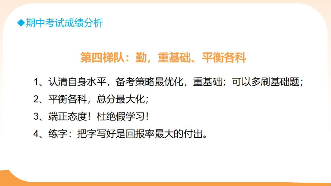 初三一模二模考后家长会:模拟考试成绩分析,家校赋能冲刺中考/九年级家长会:剖析,赋能中考(附78页ppt课件) 第24张