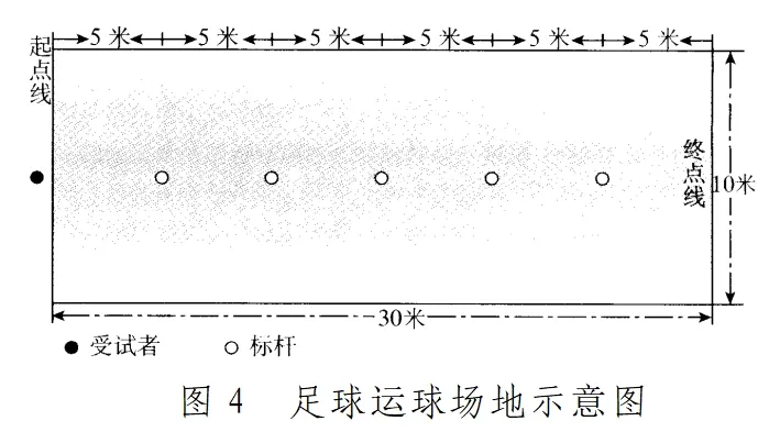 4月20日开考丨2026年青岛中考体育具体考核事项(附评分标准) 第5张
