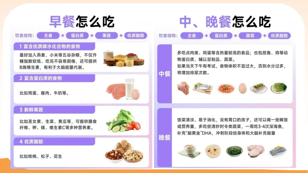 初三一模二模考后家长会:模拟考试成绩分析,家校赋能冲刺中考/九年级家长会:剖析,赋能中考(附78页ppt课件) 第60张