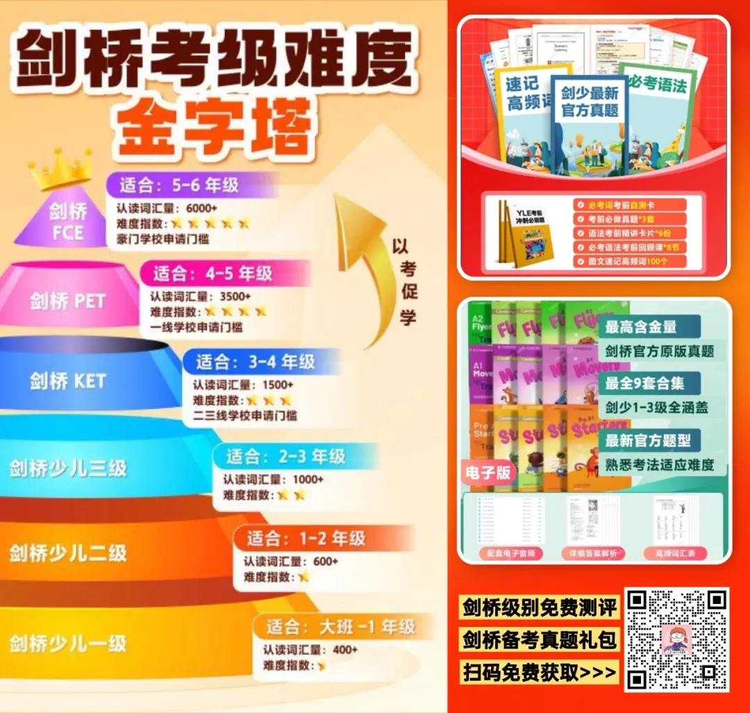 独家!2026年4月11日剑桥少儿二级真题卷完整版PDF! 第10张