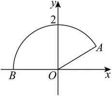 【数学】河南省新乡市2025届高三第二次模拟考试试题(解析版) 第16张
