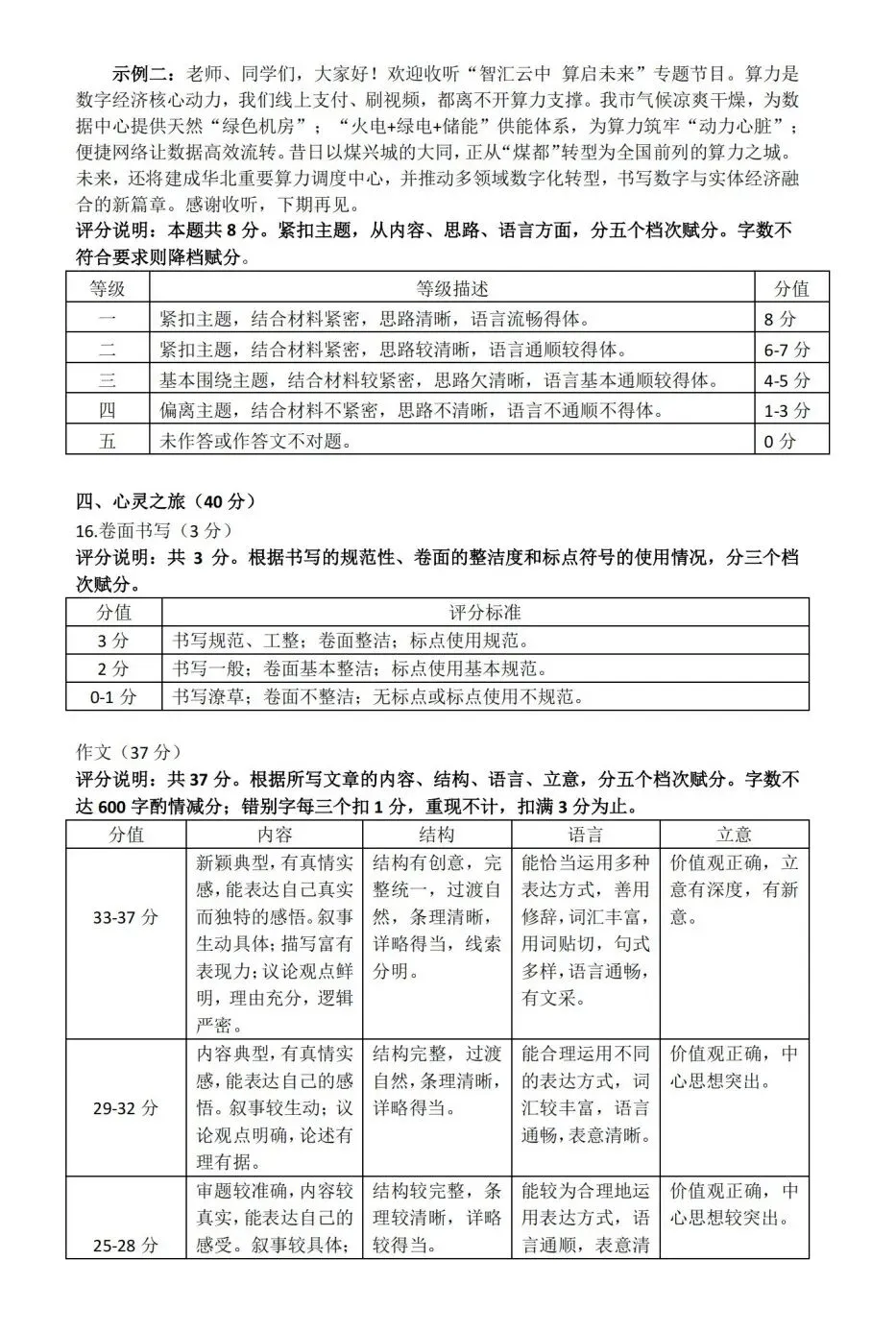 实时更新 | 2026大同中考一模试卷及答案 第16张