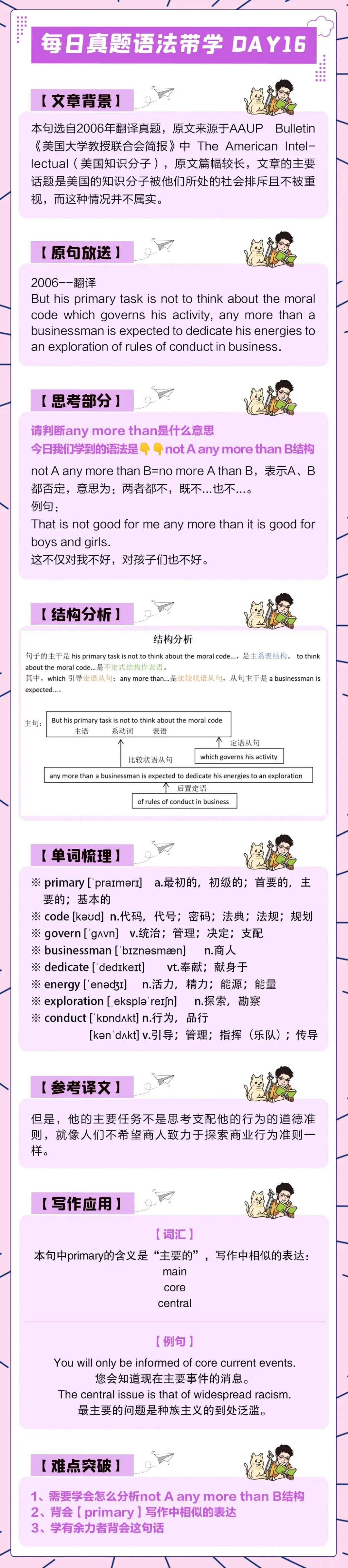 晓艳考研真题语法带学DAY16!要么抬头走路,要么低头奔跑. 第4张