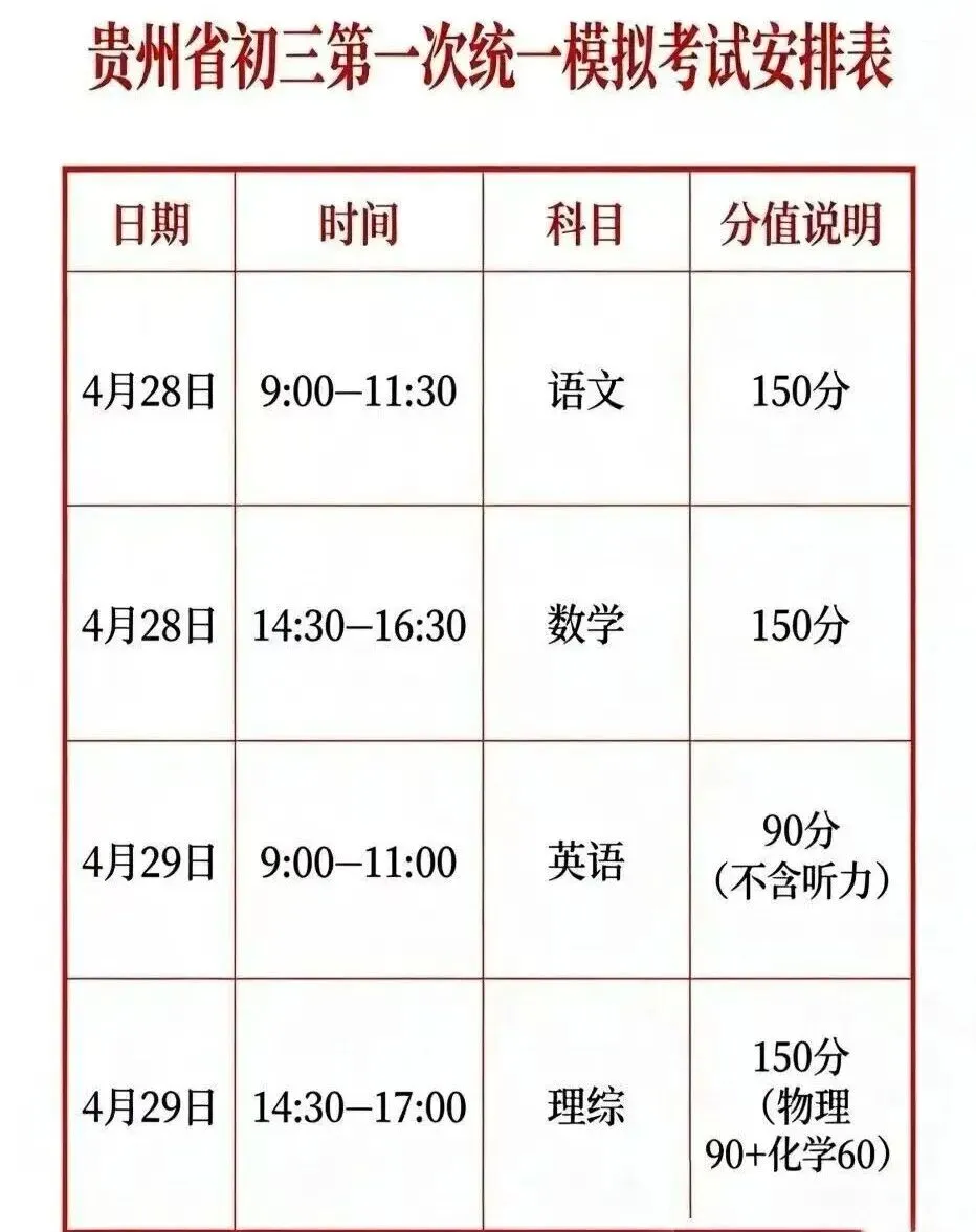2026贵阳中考一模定档!4月28日开考,附备考冲刺建议~ 第2张