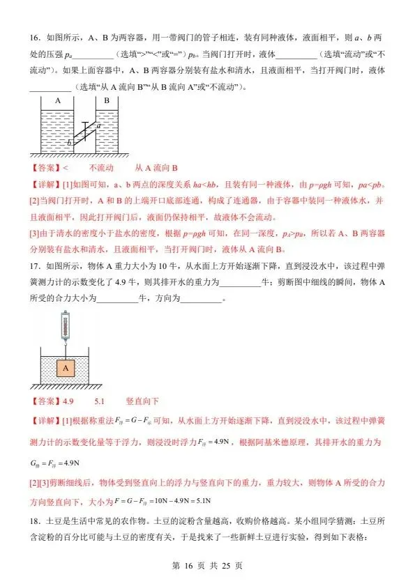 2026新八年级下册物理沪教54版期中试卷(答案+答题卡)完整电子版可打印 第14张