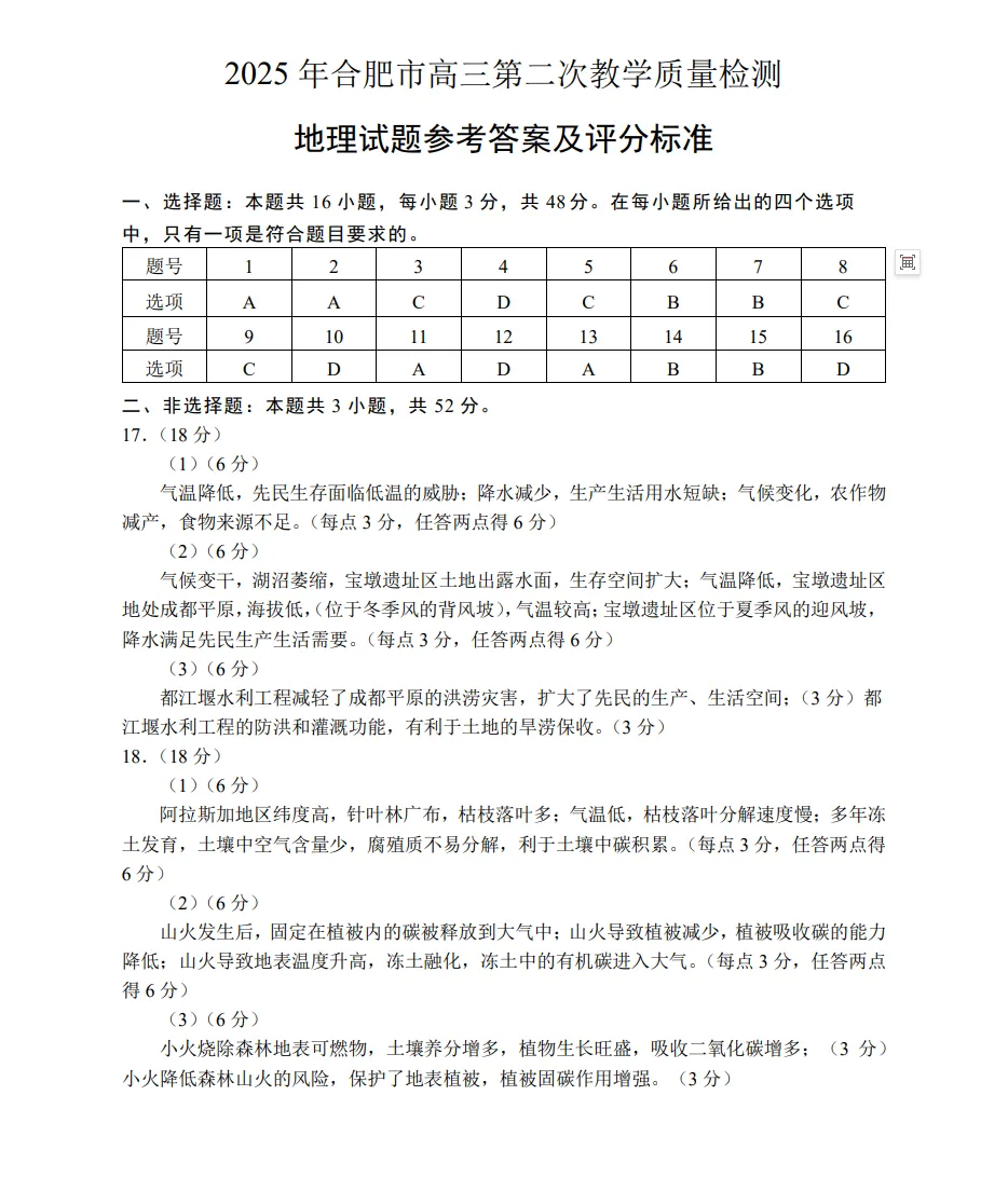 【免费领取】25年合肥二模全科真题卷及答案 第22张
