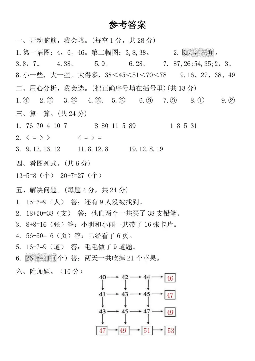 新出炉!26学年春新一年级下册数学真题测试卷|期中检测卷(人教版)附答案,共5页,完整电子版,可打印 第7张