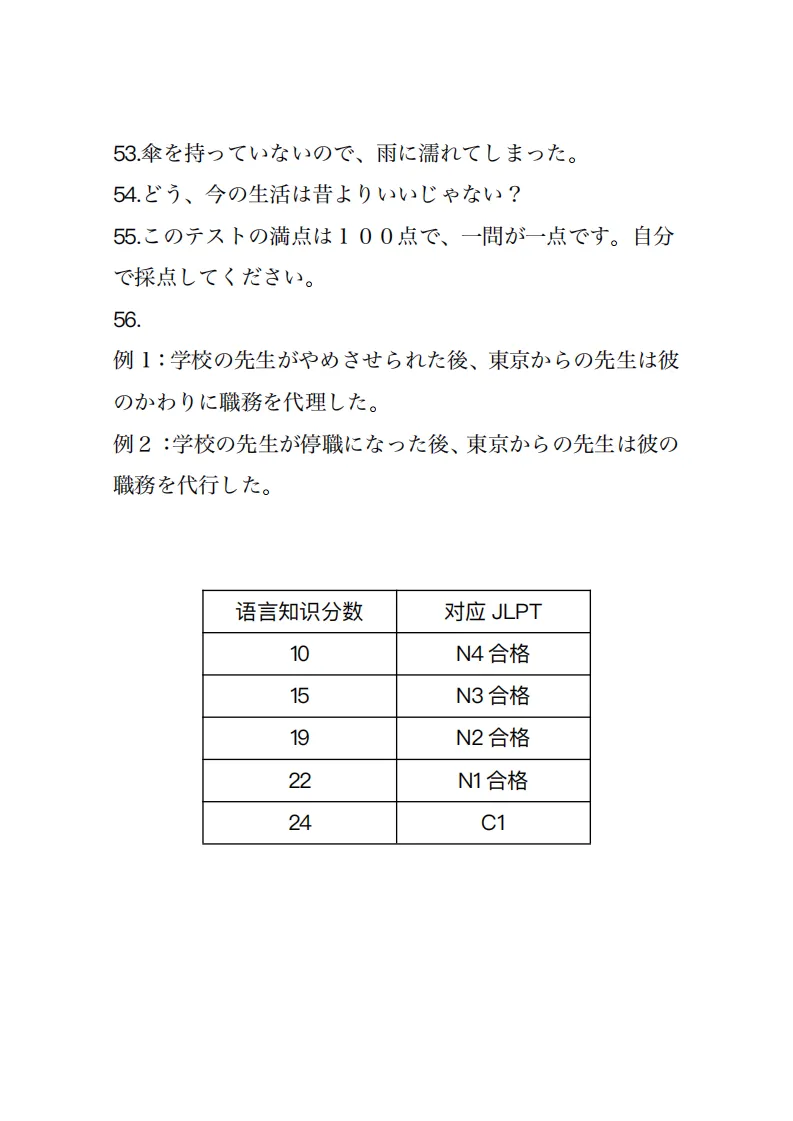 2026届上海市普通高等学校招生全国统一考试日语模拟试题(作文:) 第19张