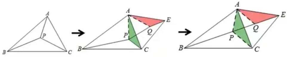 中考数学冲刺复习之动点最值问题(费马点模型) 第2张